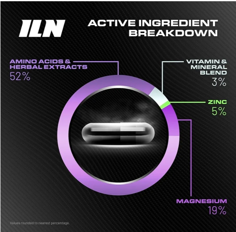 Iron Labs Nutrition: PCT Xtreme